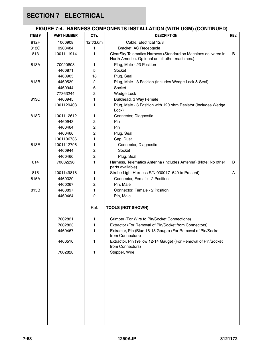 JLG 1250AJP Parts Manual User Manual | Page 352 / 406