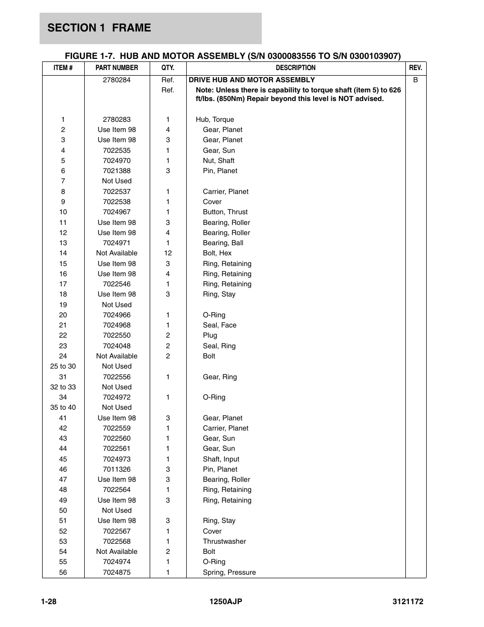 JLG 1250AJP Parts Manual User Manual | Page 36 / 406