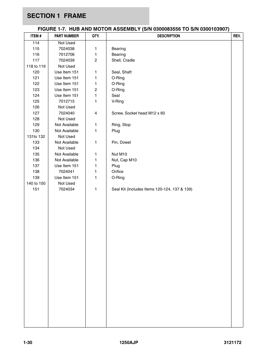 JLG 1250AJP Parts Manual User Manual | Page 38 / 406