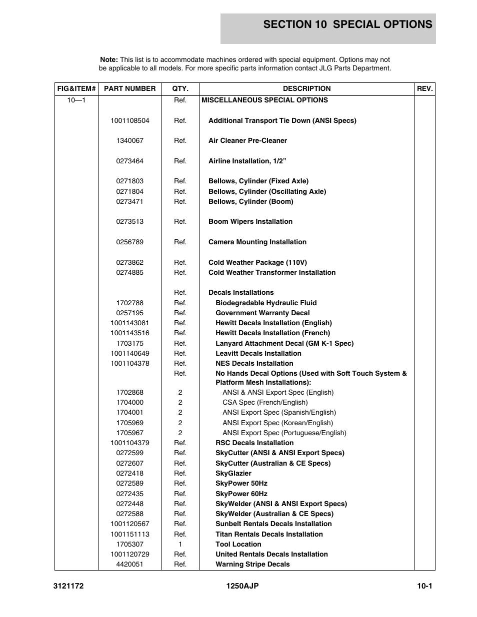 Section 10 special options, Section 10 - special options -1 | JLG 1250AJP Parts Manual User Manual | Page 383 / 406