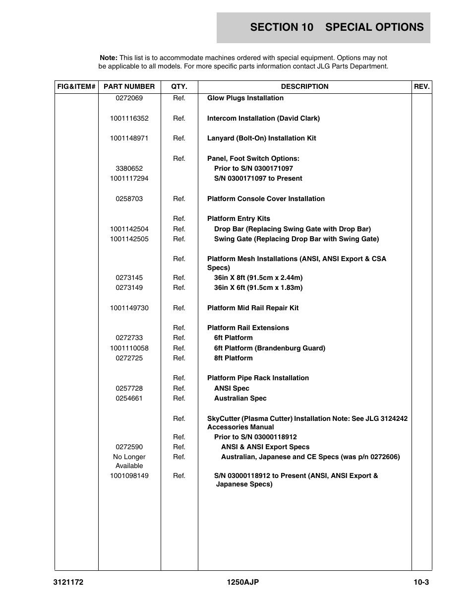 JLG 1250AJP Parts Manual User Manual | Page 385 / 406