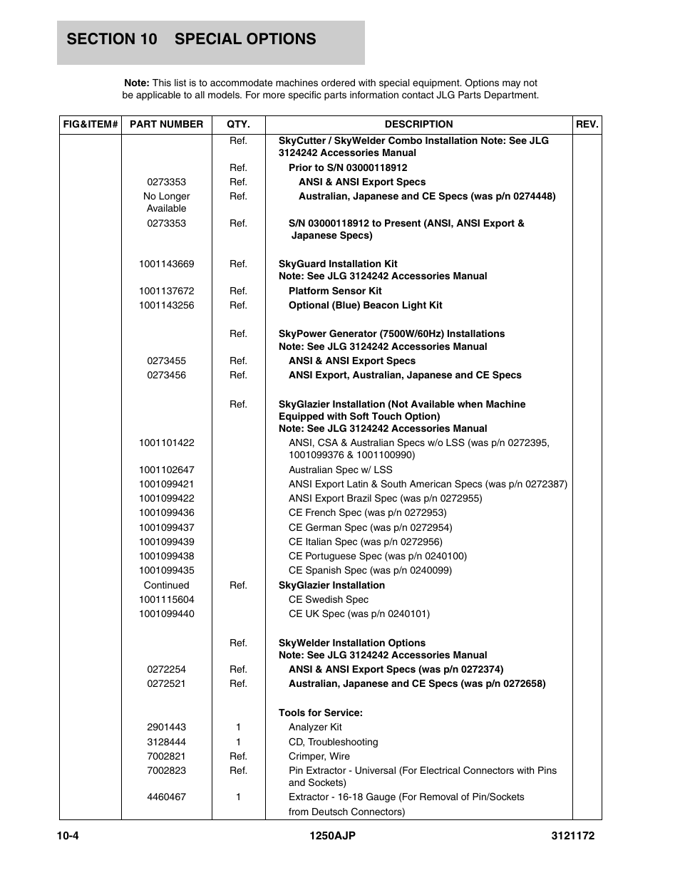 JLG 1250AJP Parts Manual User Manual | Page 386 / 406