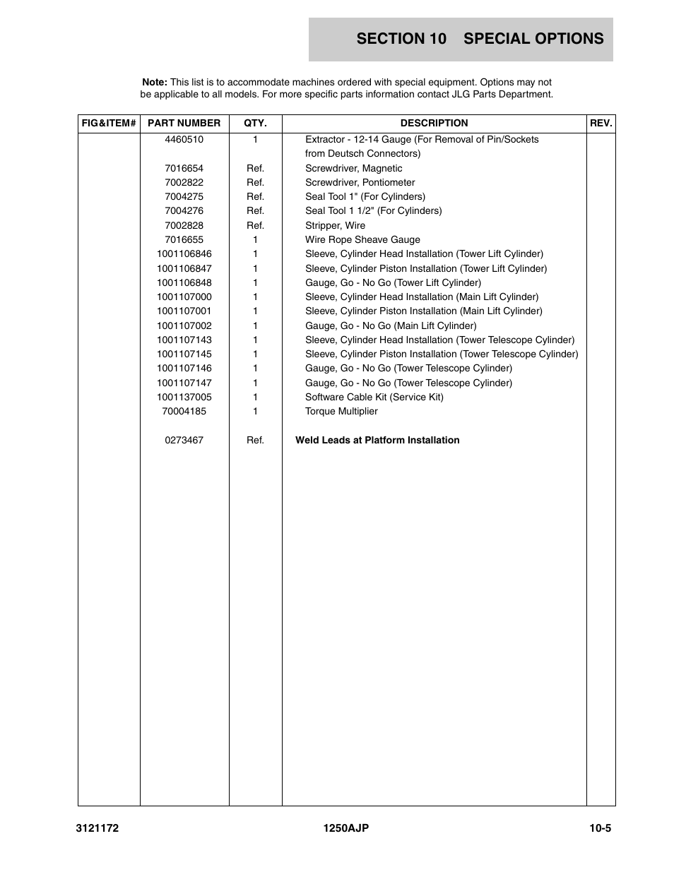 JLG 1250AJP Parts Manual User Manual | Page 387 / 406