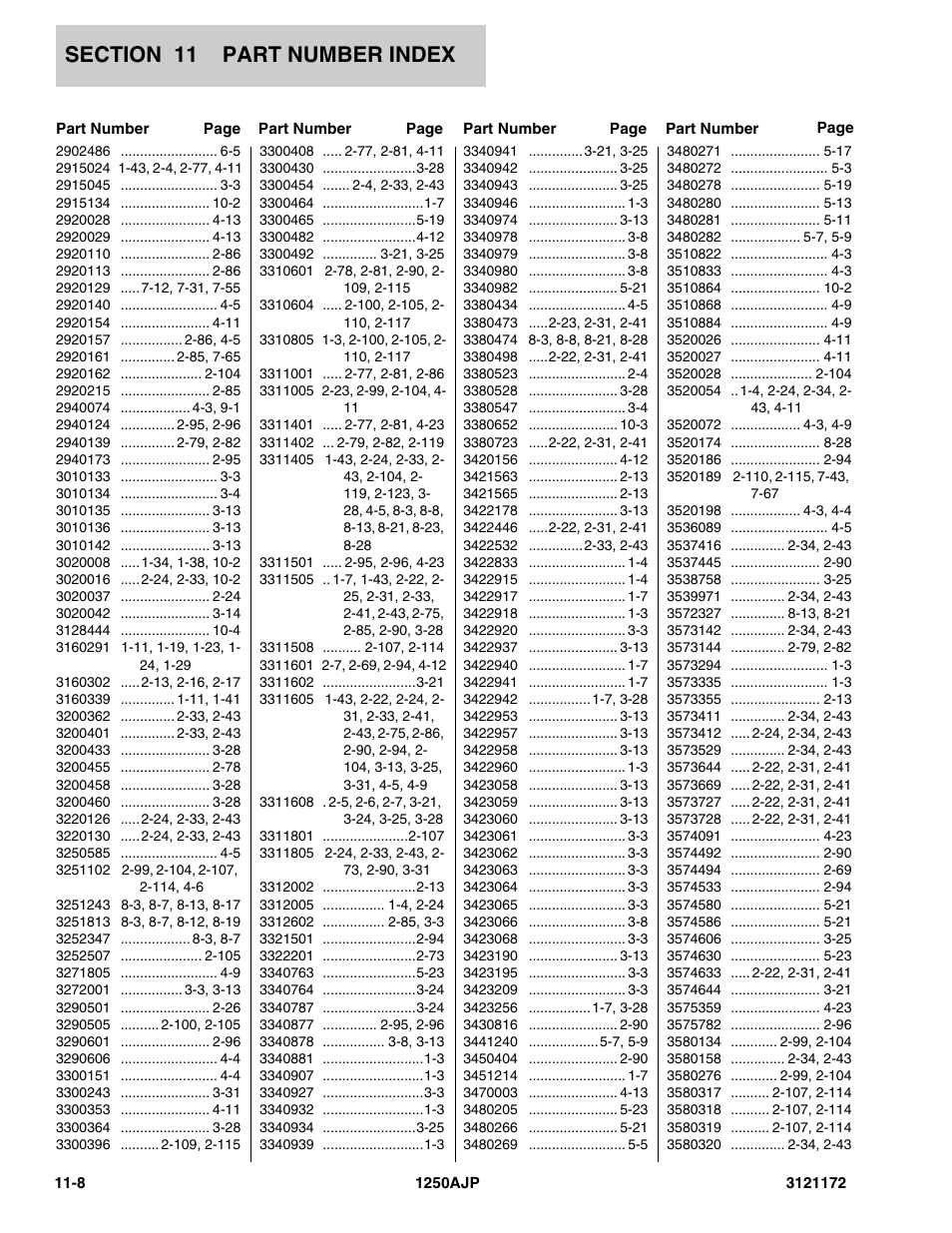 JLG 1250AJP Parts Manual User Manual | Page 396 / 406