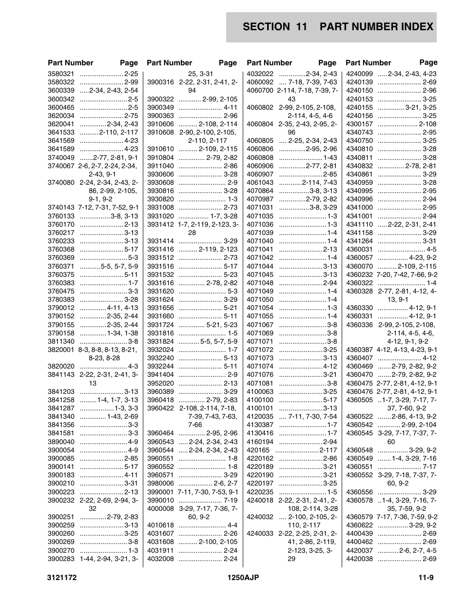 JLG 1250AJP Parts Manual User Manual | Page 397 / 406