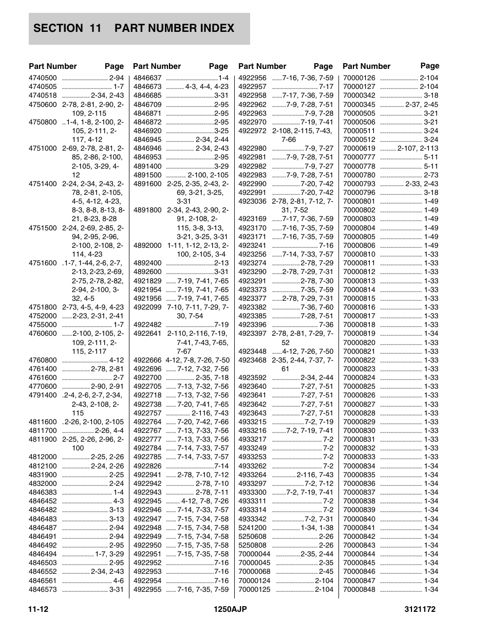 JLG 1250AJP Parts Manual User Manual | Page 400 / 406