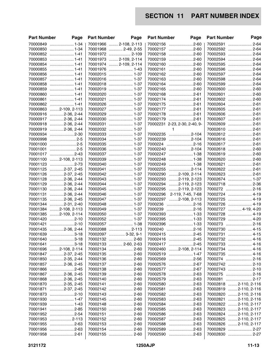 JLG 1250AJP Parts Manual User Manual | Page 401 / 406