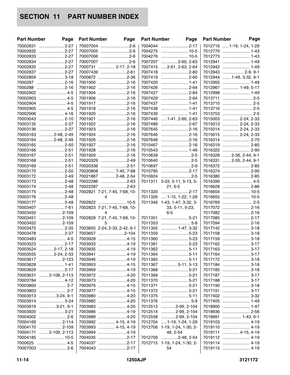 JLG 1250AJP Parts Manual User Manual | Page 402 / 406