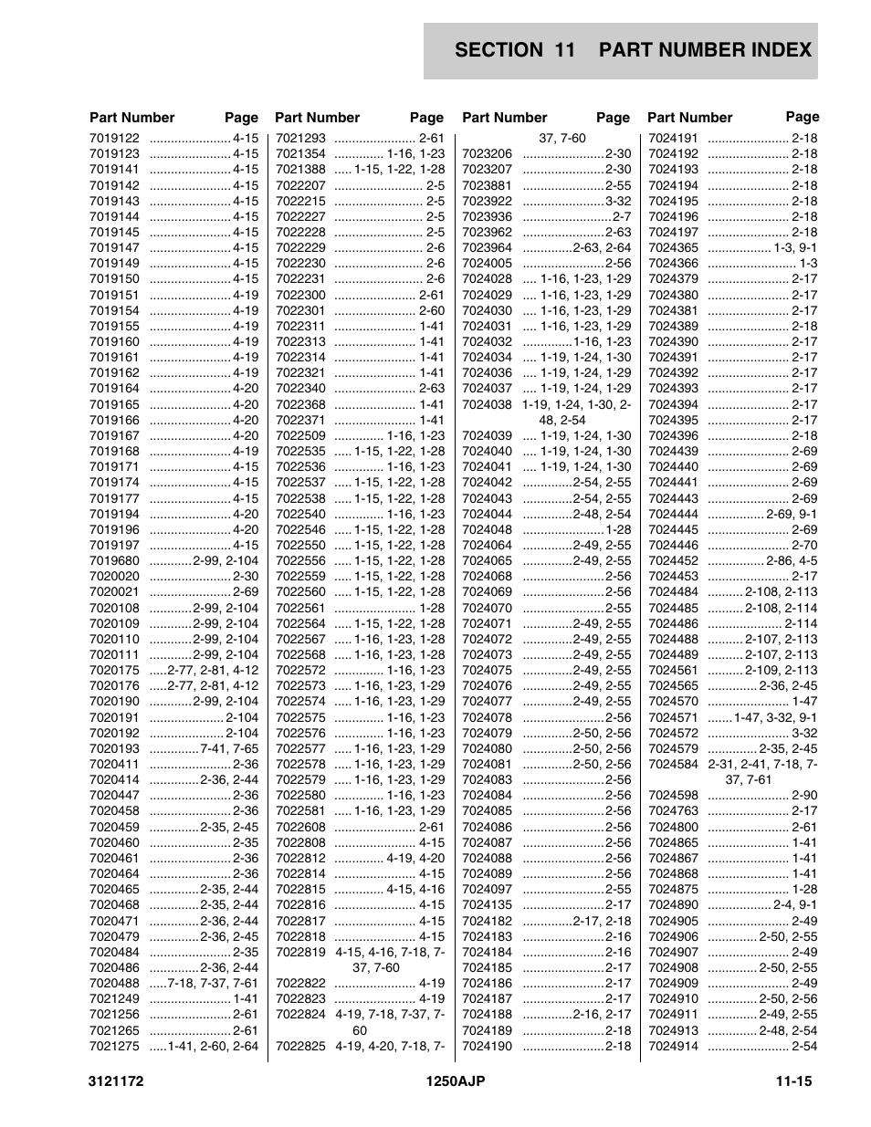 JLG 1250AJP Parts Manual User Manual | Page 403 / 406