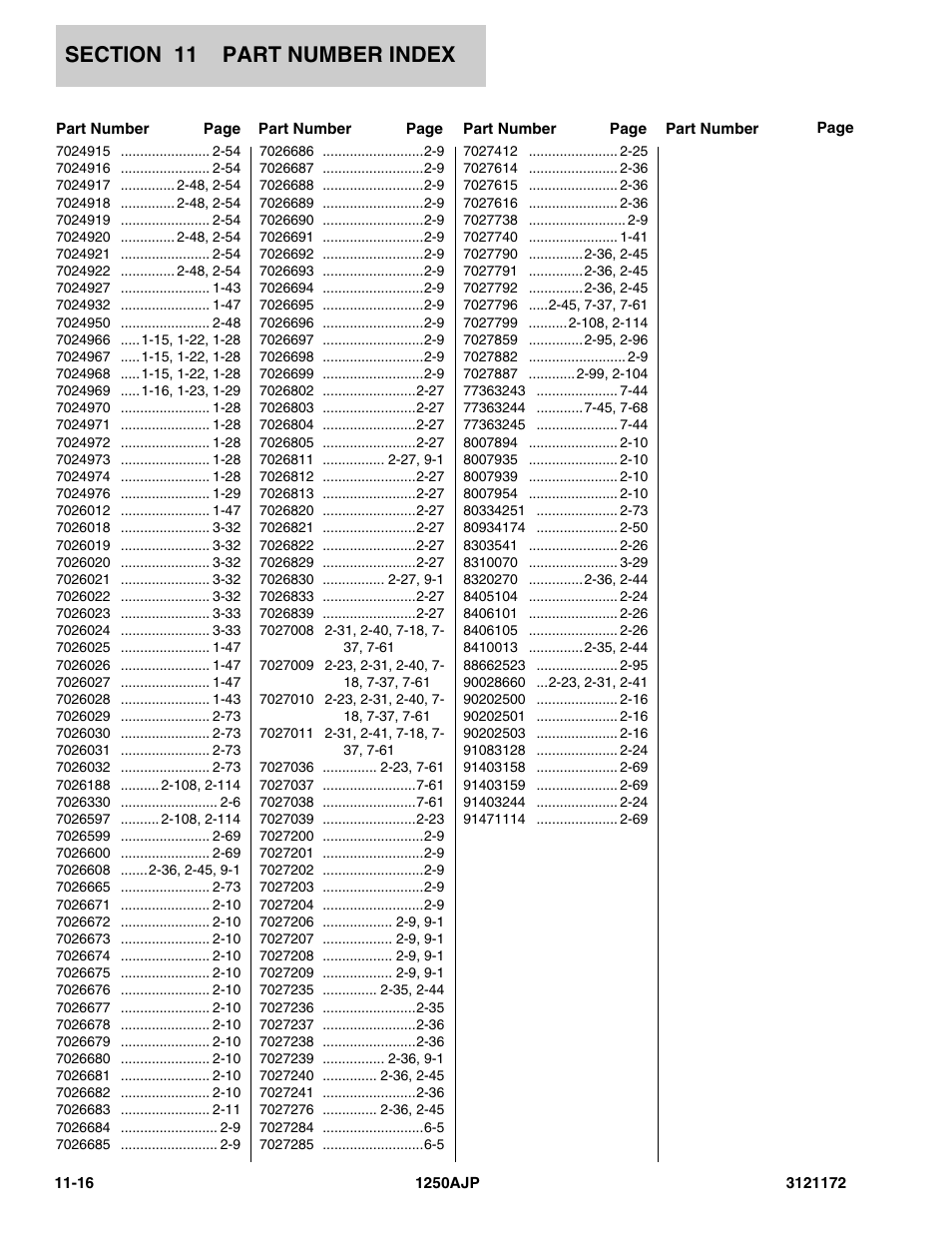 JLG 1250AJP Parts Manual User Manual | Page 404 / 406