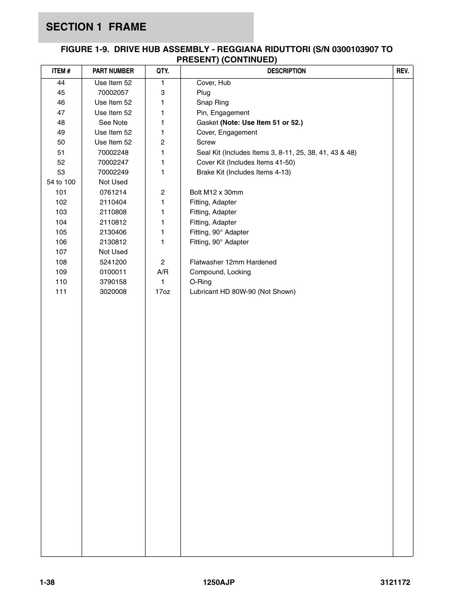 JLG 1250AJP Parts Manual User Manual | Page 46 / 406