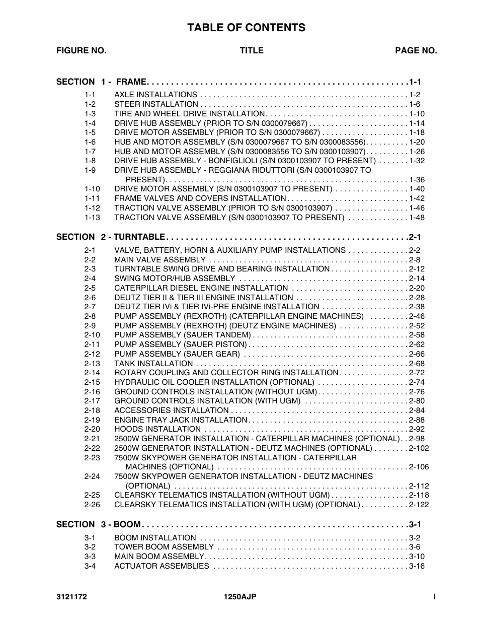 JLG 1250AJP Parts Manual User Manual | Page 5 / 406