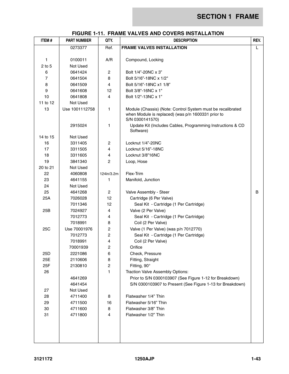 JLG 1250AJP Parts Manual User Manual | Page 51 / 406