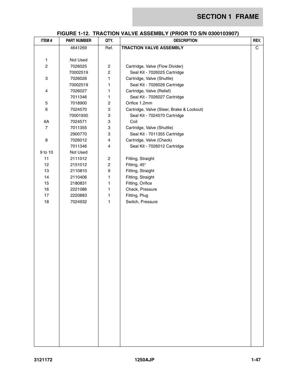 JLG 1250AJP Parts Manual User Manual | Page 55 / 406