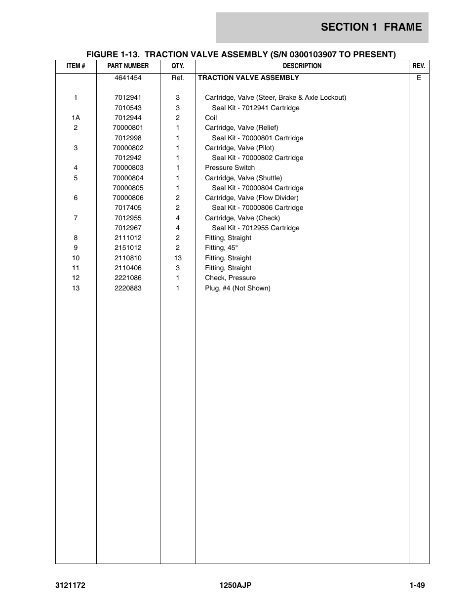 JLG 1250AJP Parts Manual User Manual | Page 57 / 406