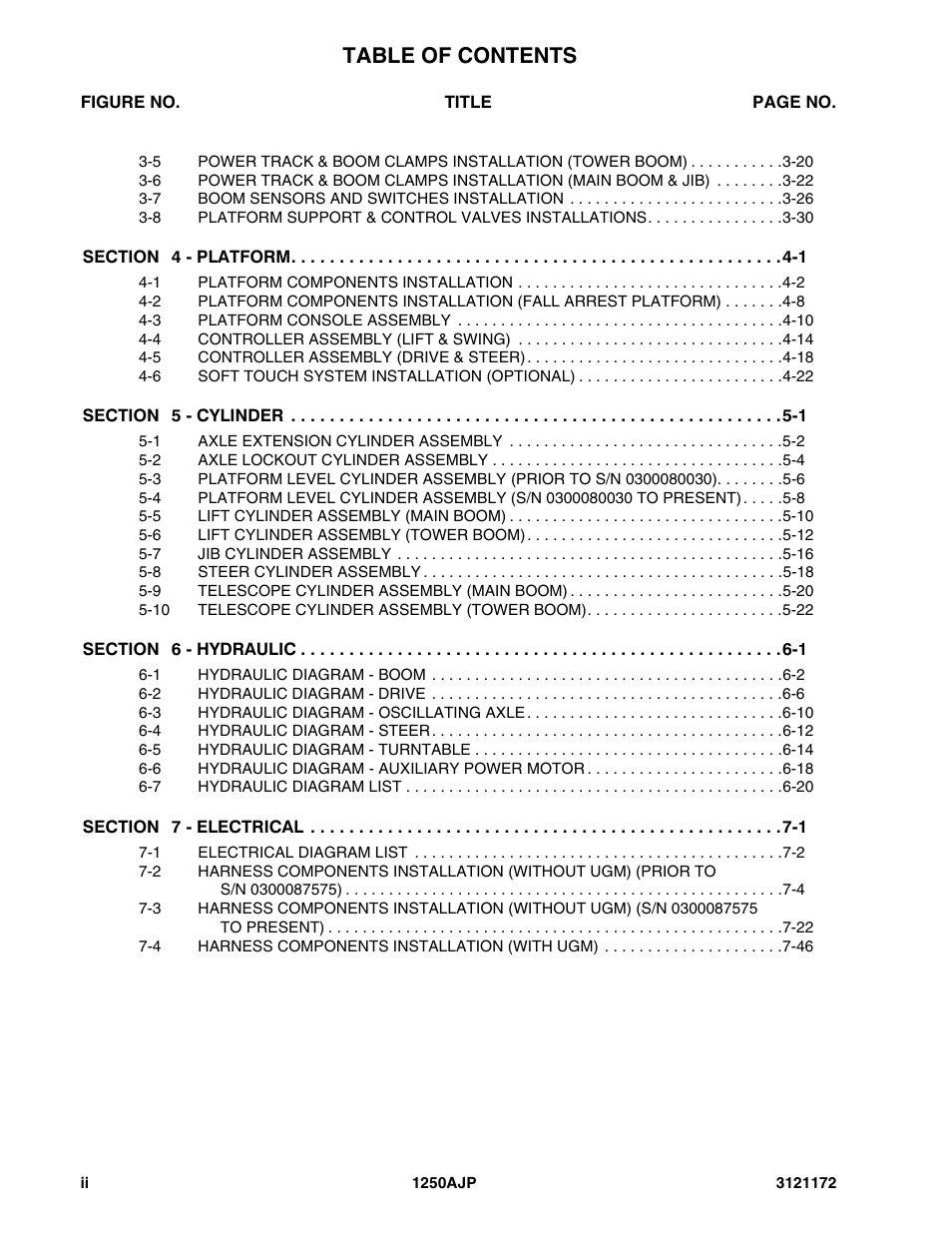 JLG 1250AJP Parts Manual User Manual | Page 6 / 406