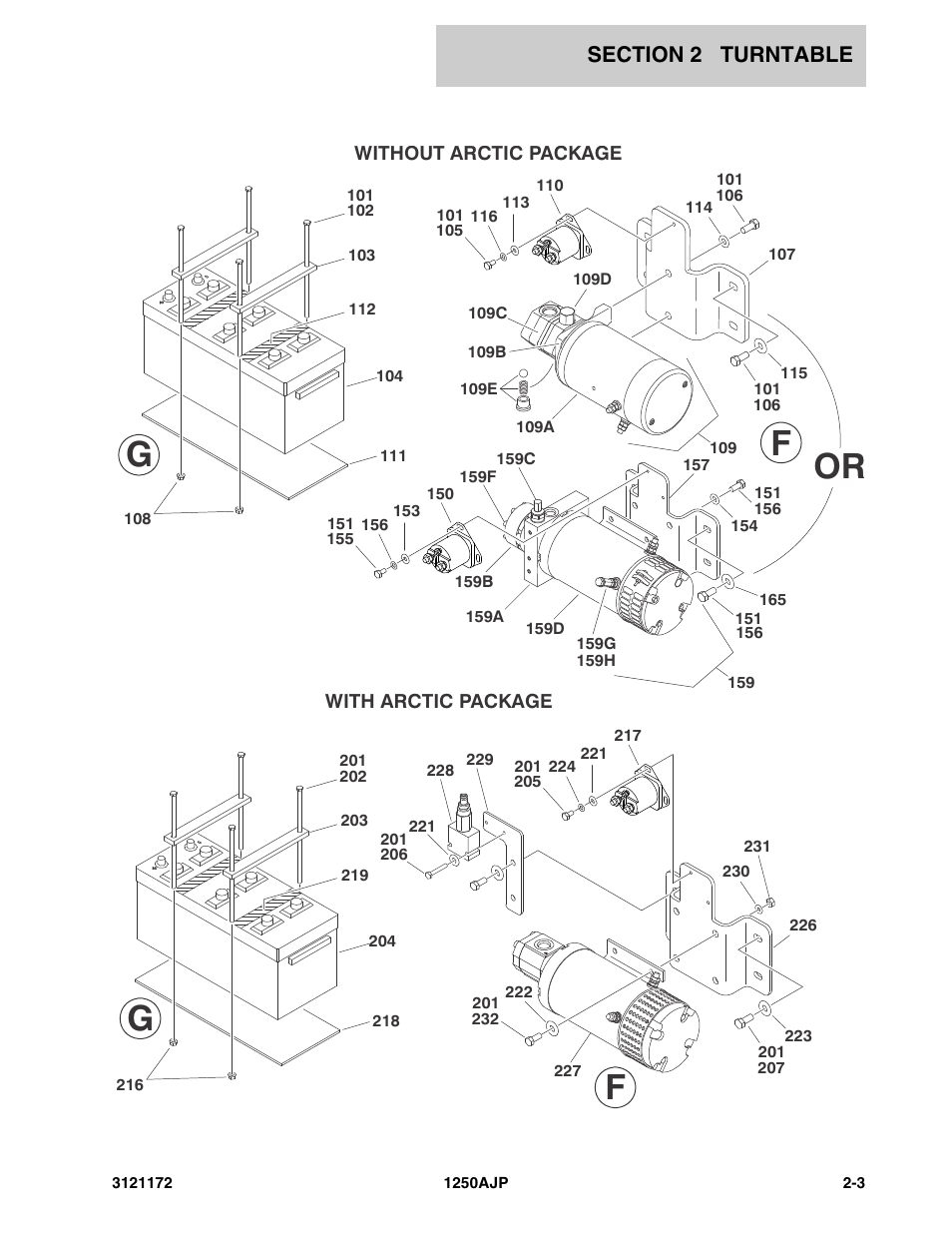 JLG 1250AJP Parts Manual User Manual | Page 61 / 406