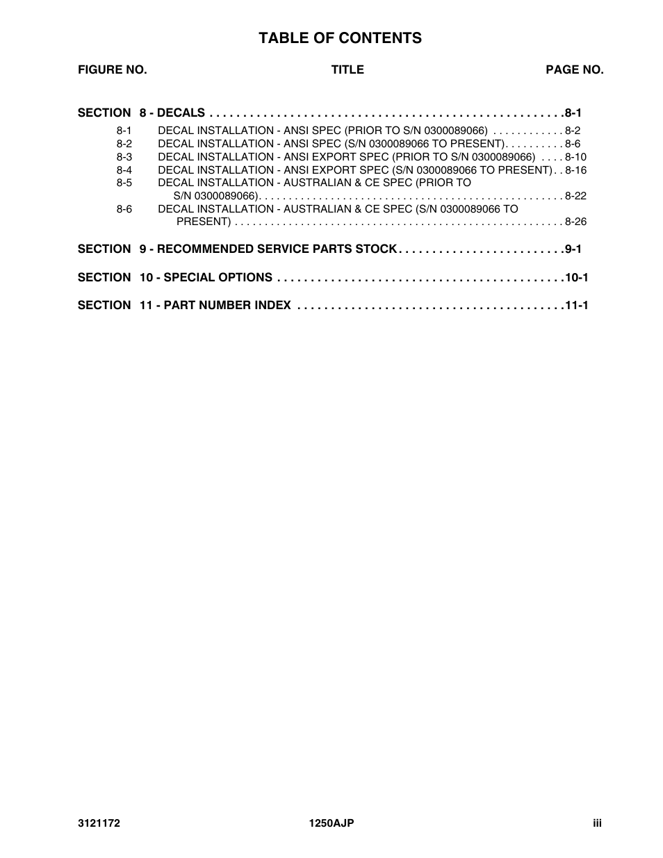 JLG 1250AJP Parts Manual User Manual | Page 7 / 406