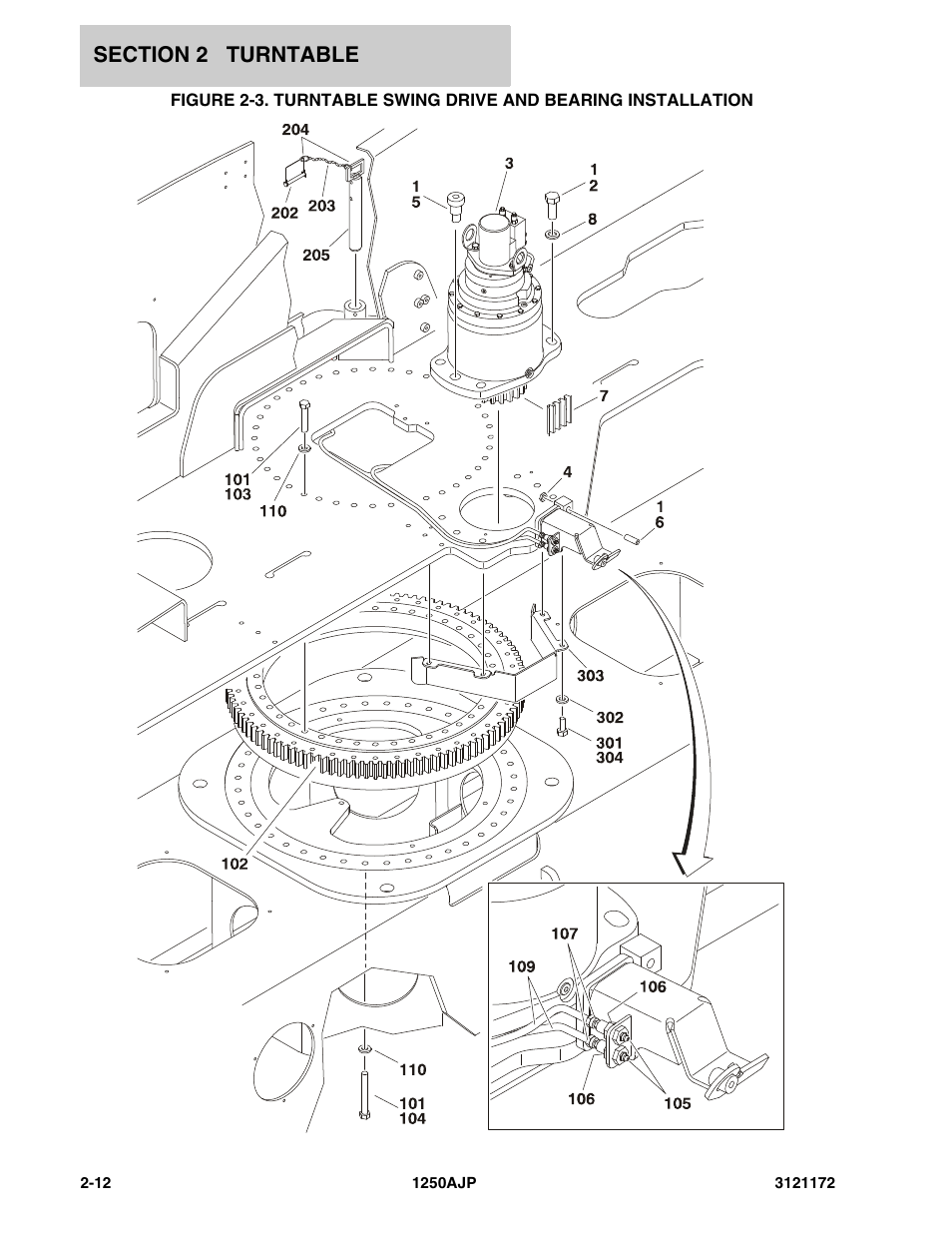 Turn | JLG 1250AJP Parts Manual User Manual | Page 70 / 406