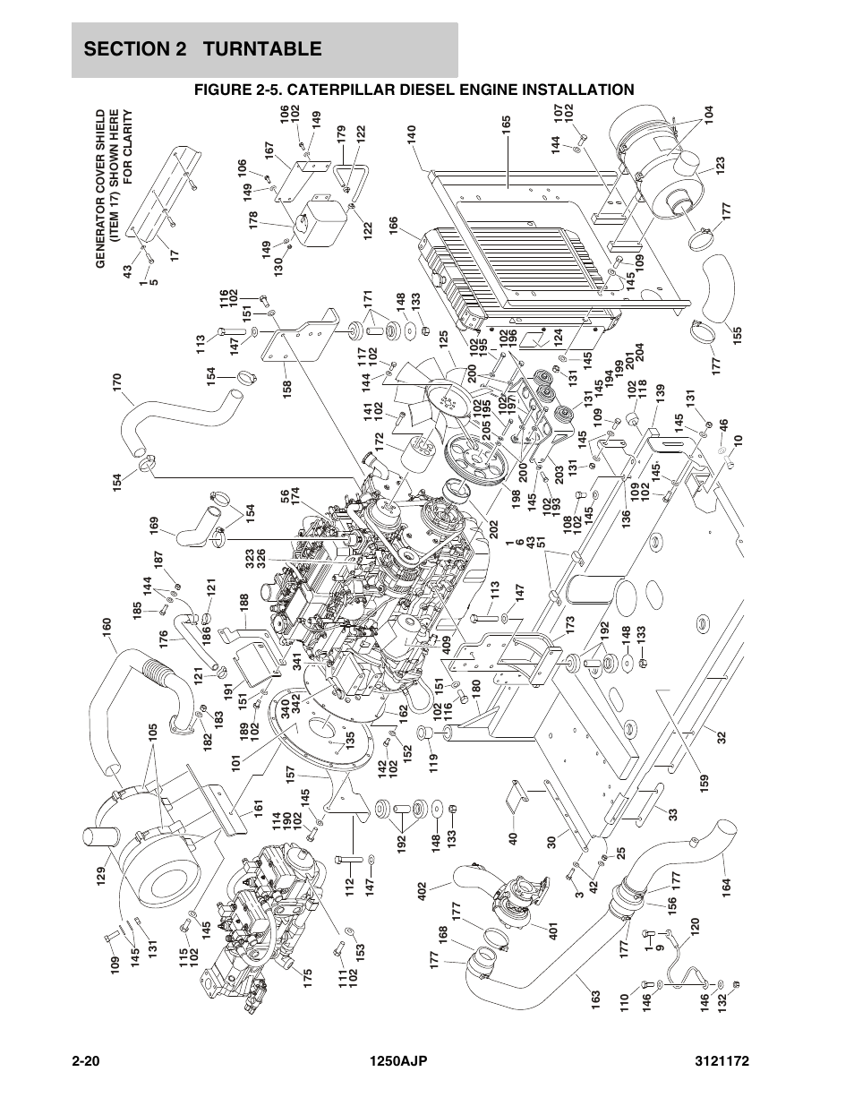 Figure 2-5. caterpillar diesel engine installation | JLG 1250AJP Parts Manual User Manual | Page 78 / 406