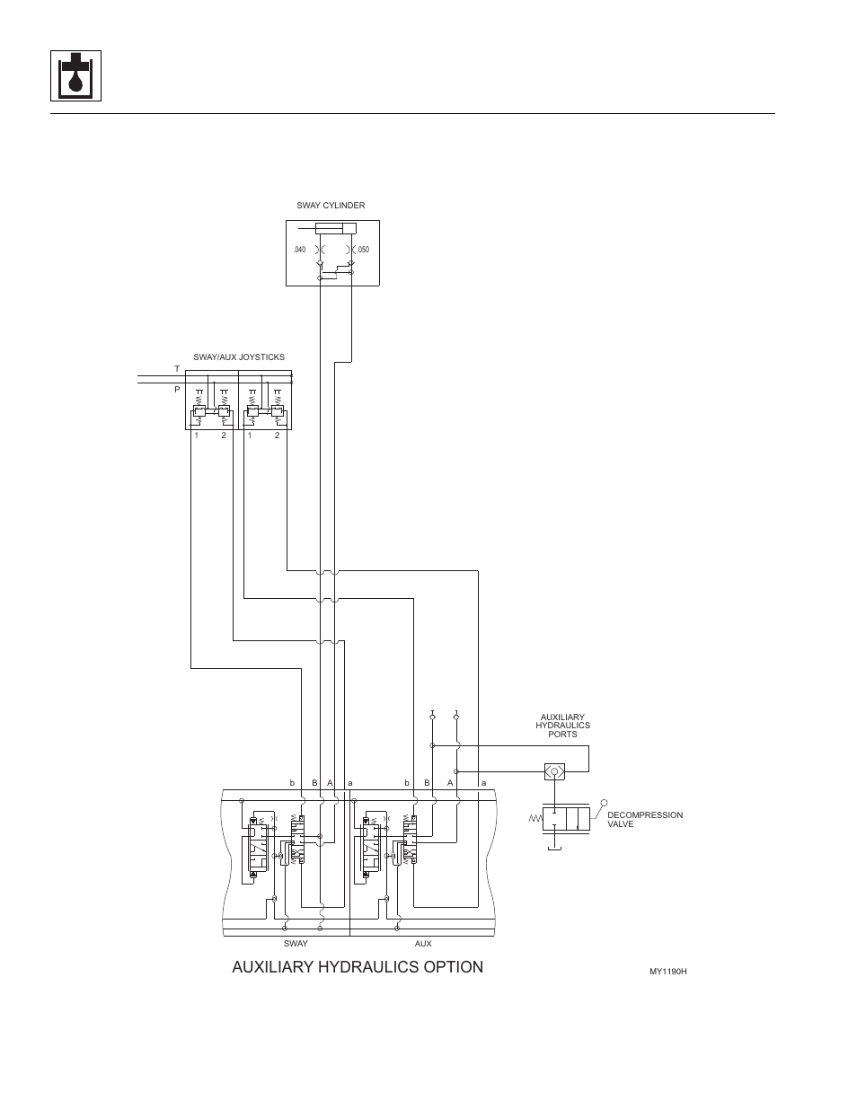 Auxiliary hydraulics option, Hydraulic system, 3 hydraulic schematic (continued) | JLG G12-55A Service Manual User Manual | Page 128 / 200