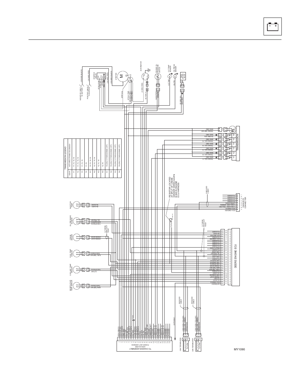 10 power unit schematic - john deere, Power unit schematic - john deere, My1090 | Transmission, Deere engine ecu | JLG G12-55A Service Manual User Manual | Page 161 / 200