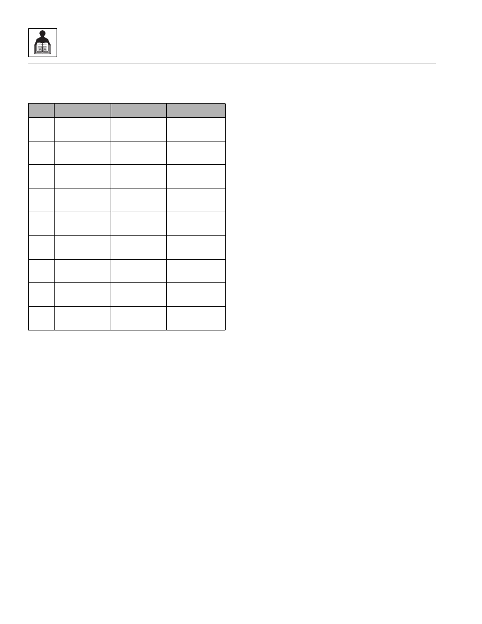 3 hydraulic hose torque chart, Hydraulic hose torque chart | JLG G12-55A Service Manual User Manual | Page 22 / 200