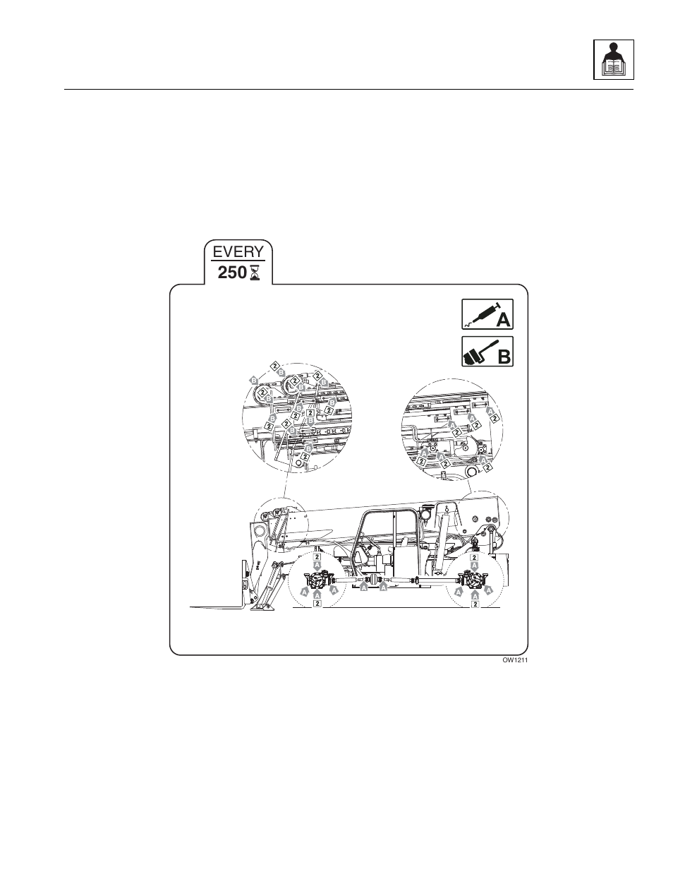 Every | JLG G12-55A Service Manual User Manual | Page 33 / 200
