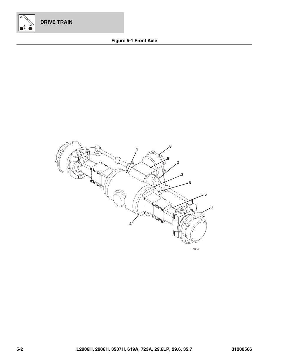 Figure 5-1 front axle, Front axle -2, Ont axle, (see figure 5-1 for details) | JLG 723A Parts Manual User Manual | Page 104 / 364