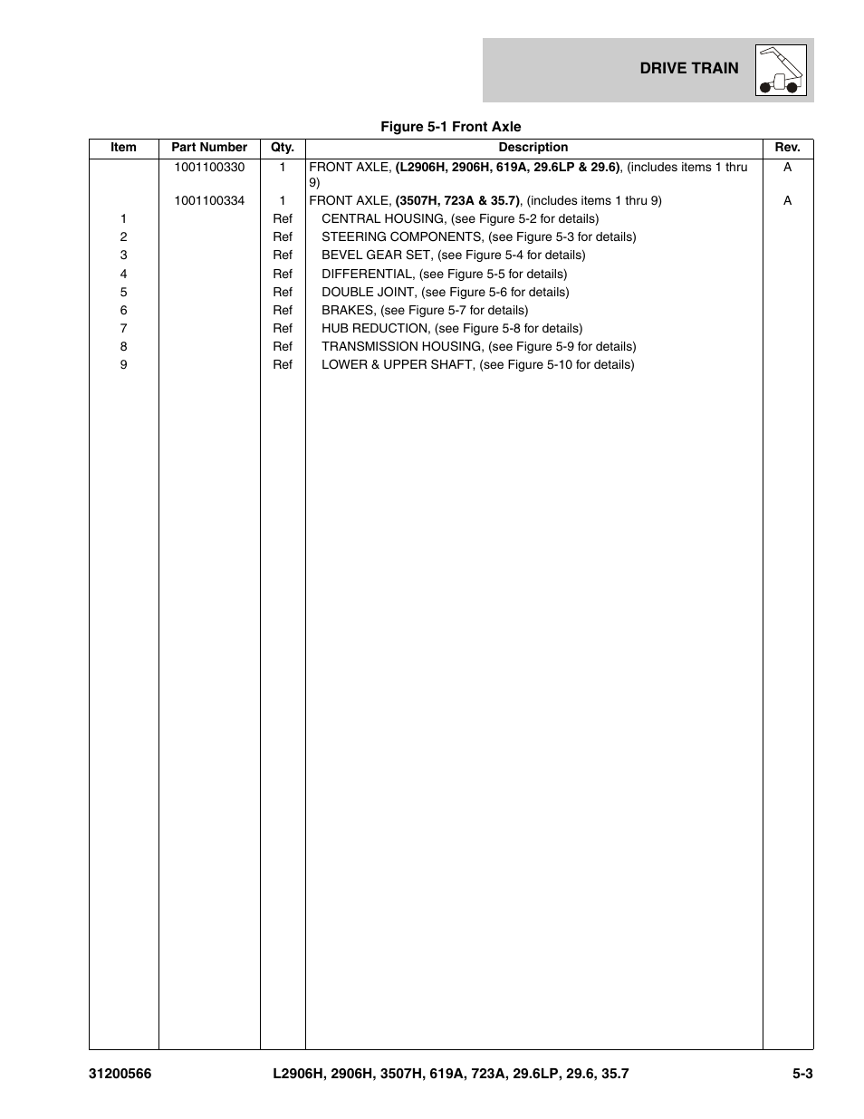 JLG 723A Parts Manual User Manual | Page 105 / 364