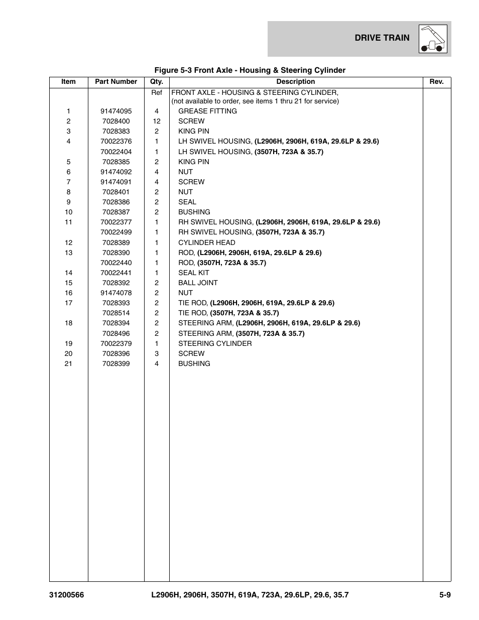 JLG 723A Parts Manual User Manual | Page 111 / 364