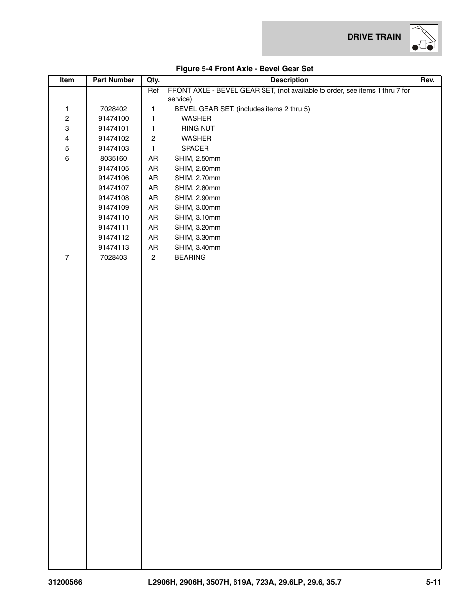 JLG 723A Parts Manual User Manual | Page 113 / 364