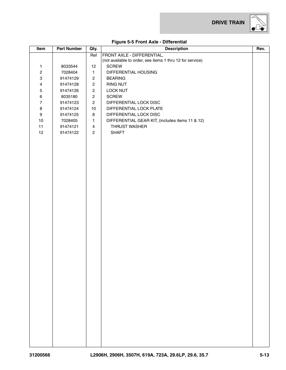 JLG 723A Parts Manual User Manual | Page 115 / 364