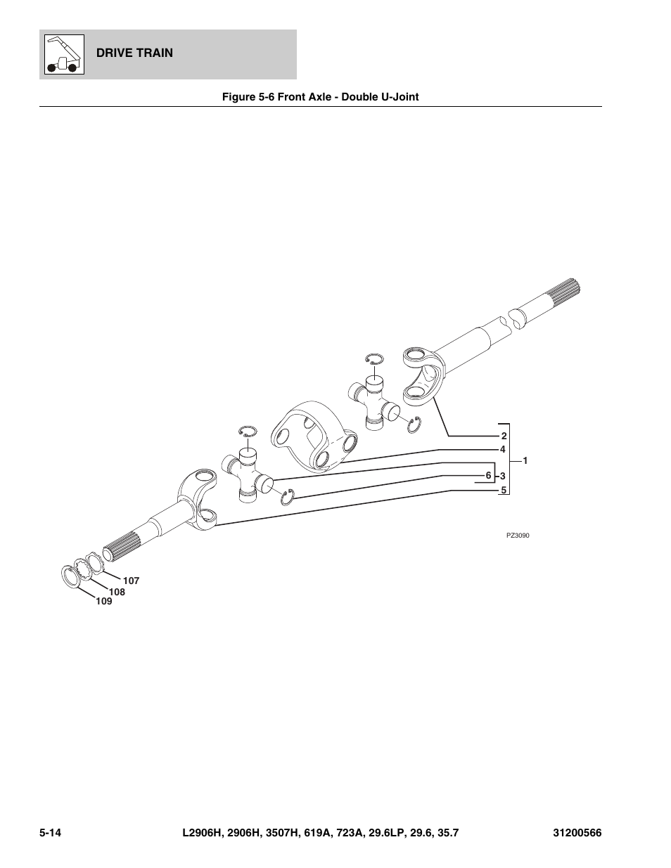 Figure 5-6 front axle - double u-joint, Front axle - double u-joint -14, Double joint, (see figure 5-6 for details) | JLG 723A Parts Manual User Manual | Page 116 / 364