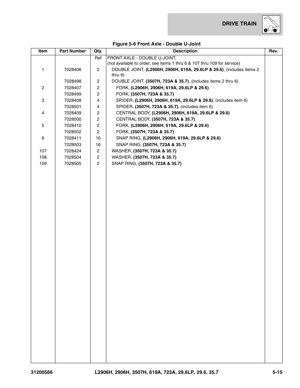 JLG 723A Parts Manual User Manual | Page 117 / 364