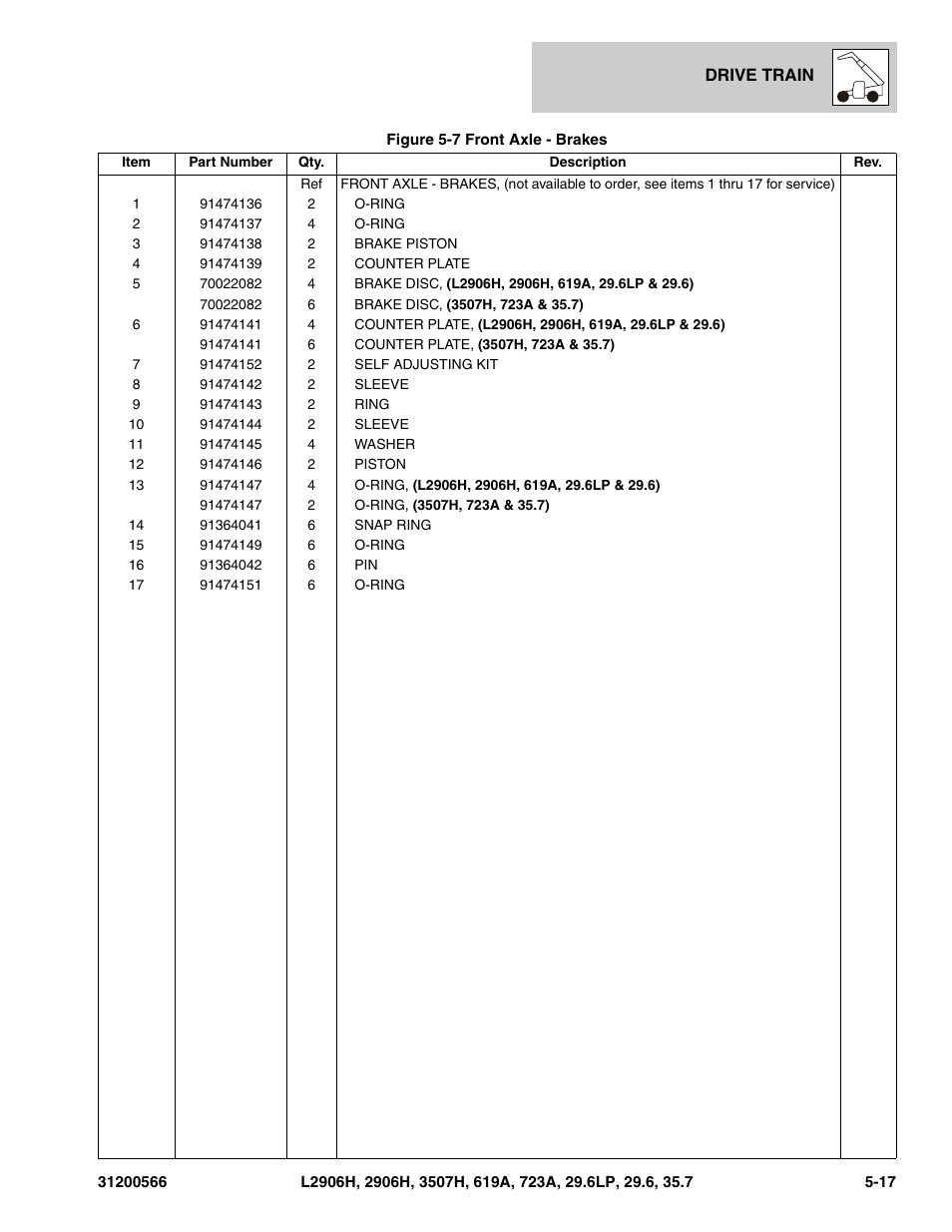 JLG 723A Parts Manual User Manual | Page 119 / 364