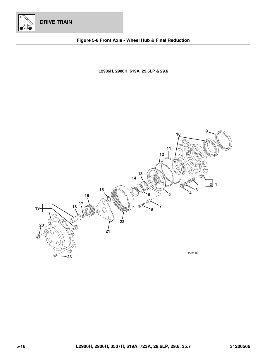 Front axle - wheel hub & final reduction -18, Hub reduction, (see figure 5-8 for details) | JLG 723A Parts Manual User Manual | Page 120 / 364