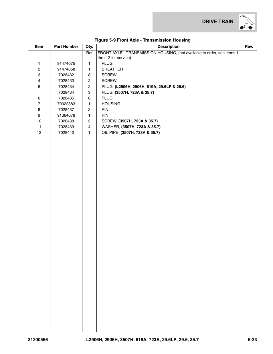 JLG 723A Parts Manual User Manual | Page 125 / 364