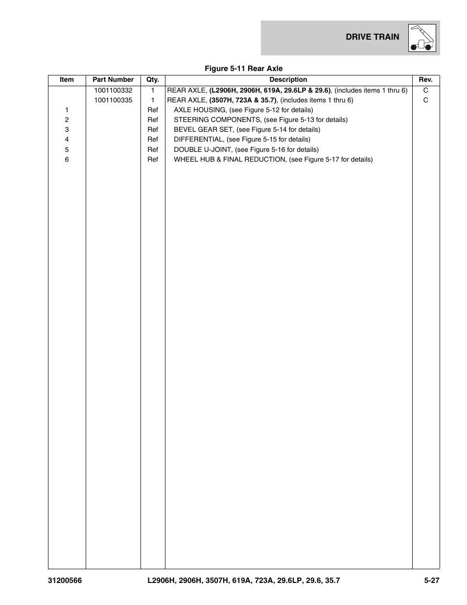 JLG 723A Parts Manual User Manual | Page 129 / 364