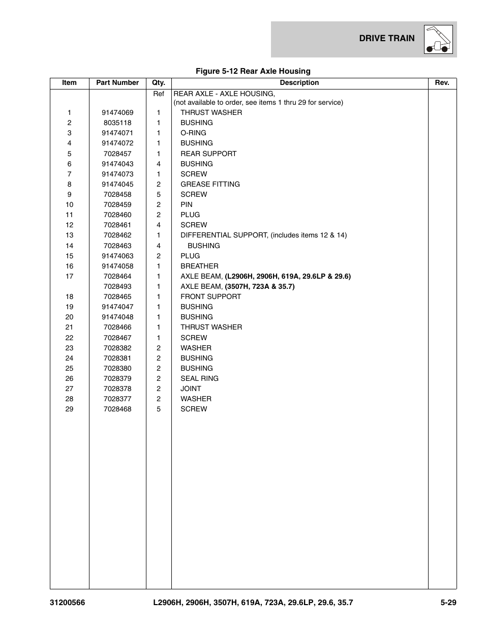 JLG 723A Parts Manual User Manual | Page 131 / 364