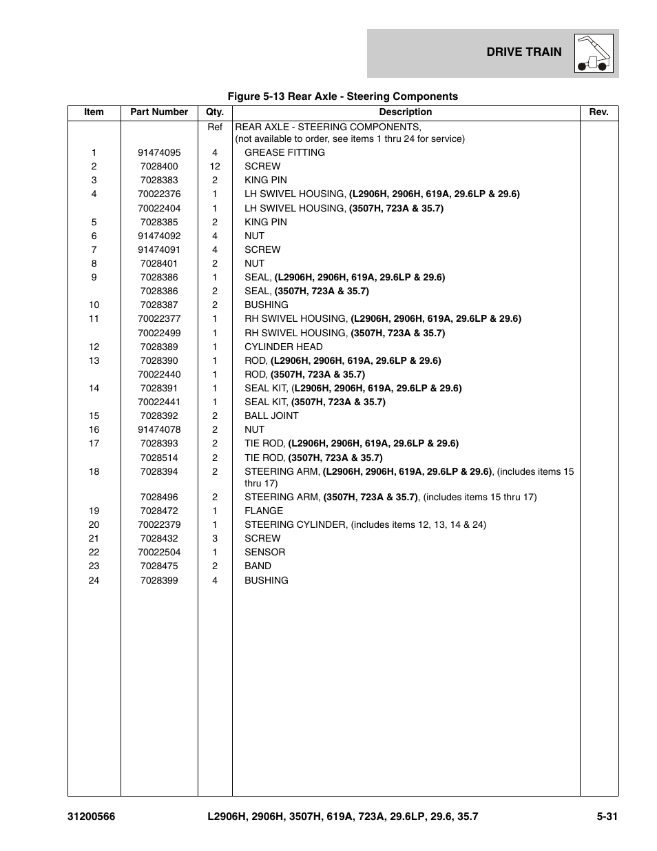 JLG 723A Parts Manual User Manual | Page 133 / 364