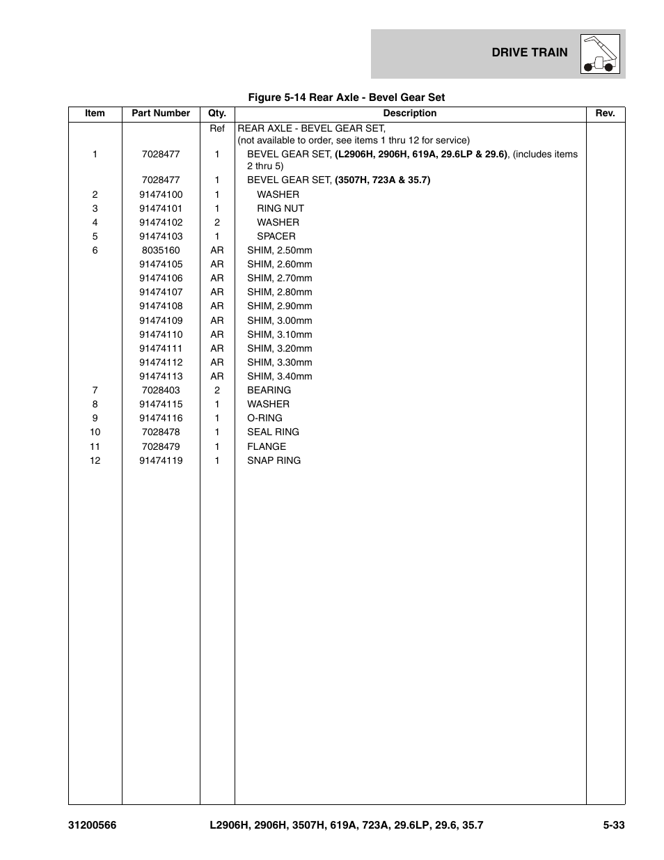 JLG 723A Parts Manual User Manual | Page 135 / 364