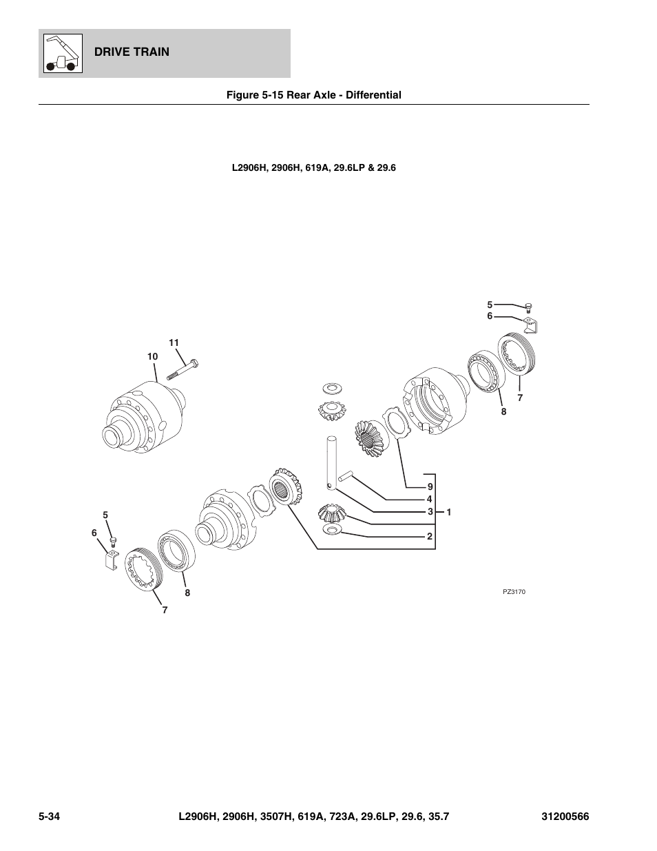 Figure 5-15 rear axle - differential, Rear axle - differential -34, Differential, (see figure 5-15 for details) | JLG 723A Parts Manual User Manual | Page 136 / 364