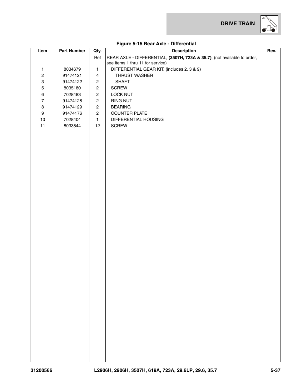 JLG 723A Parts Manual User Manual | Page 139 / 364