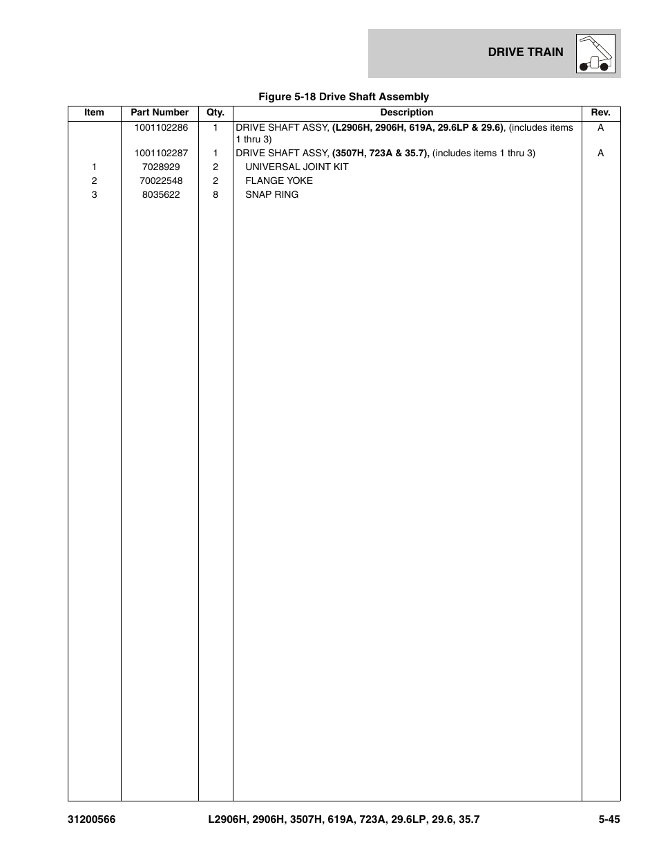 JLG 723A Parts Manual User Manual | Page 147 / 364