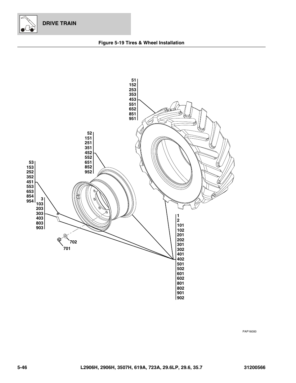 Figure 5-19 tires & wheel installation, Tires & wheel installation -46 | JLG 723A Parts Manual User Manual | Page 148 / 364