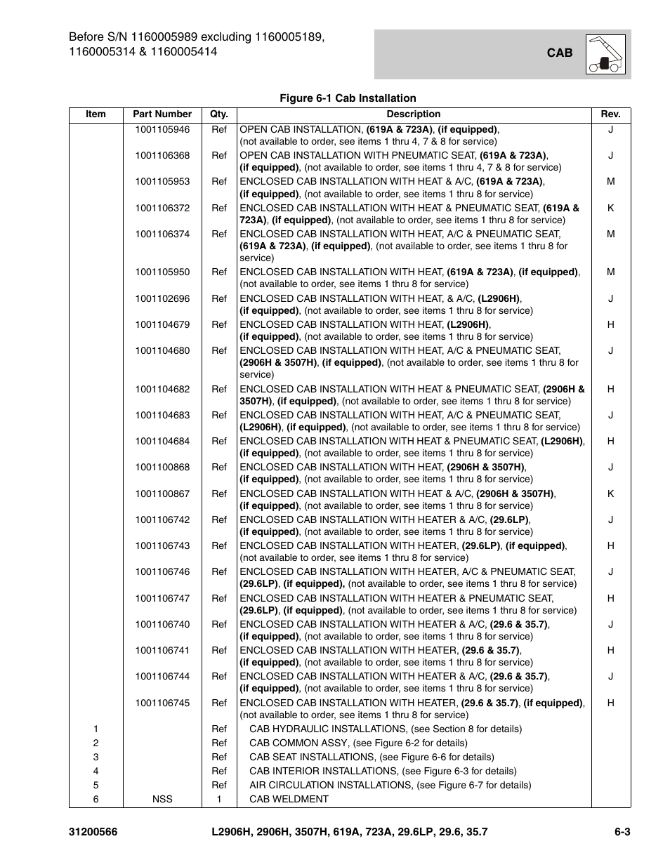 JLG 723A Parts Manual User Manual | Page 155 / 364