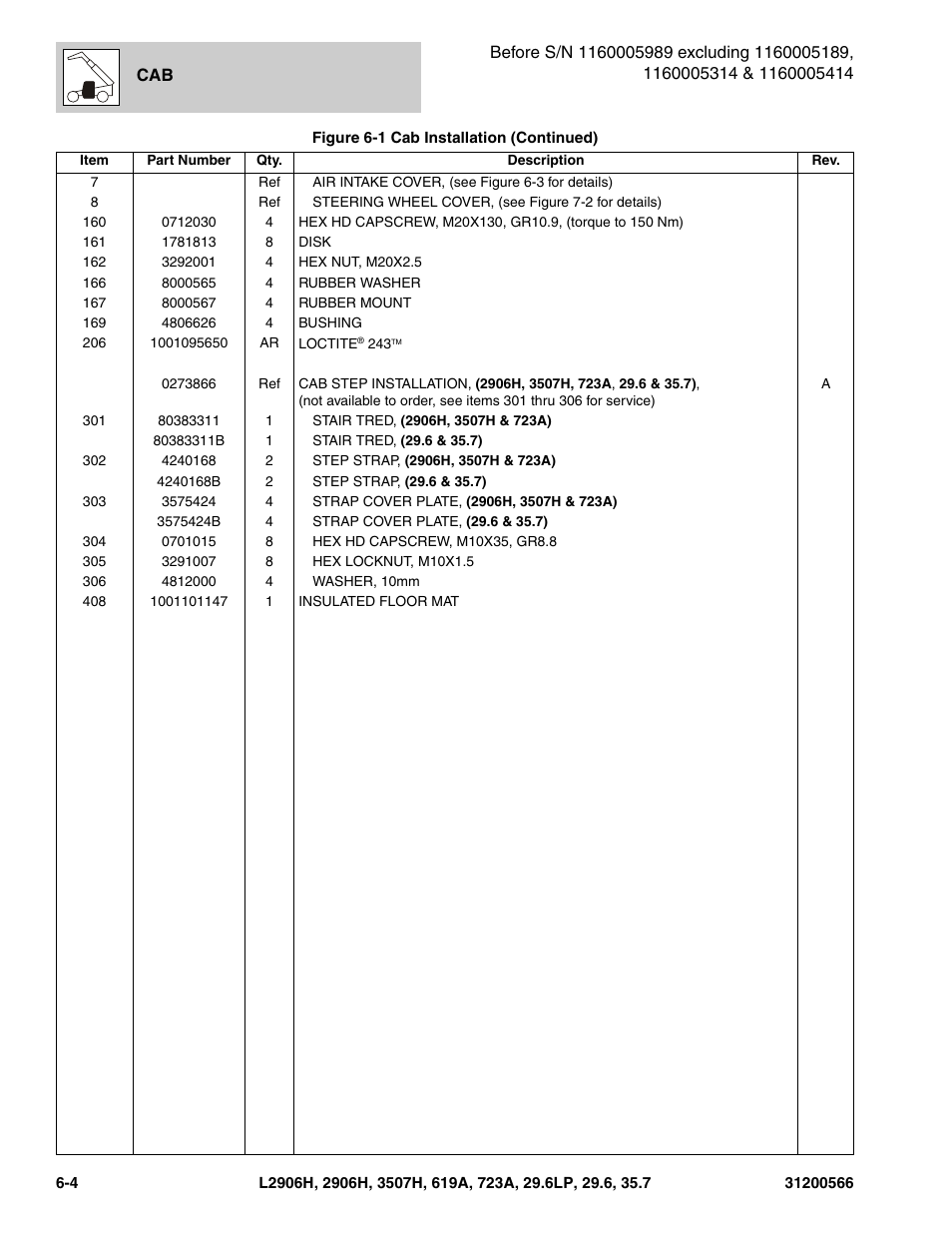 JLG 723A Parts Manual User Manual | Page 156 / 364