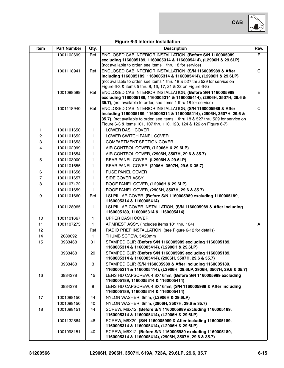 JLG 723A Parts Manual User Manual | Page 167 / 364