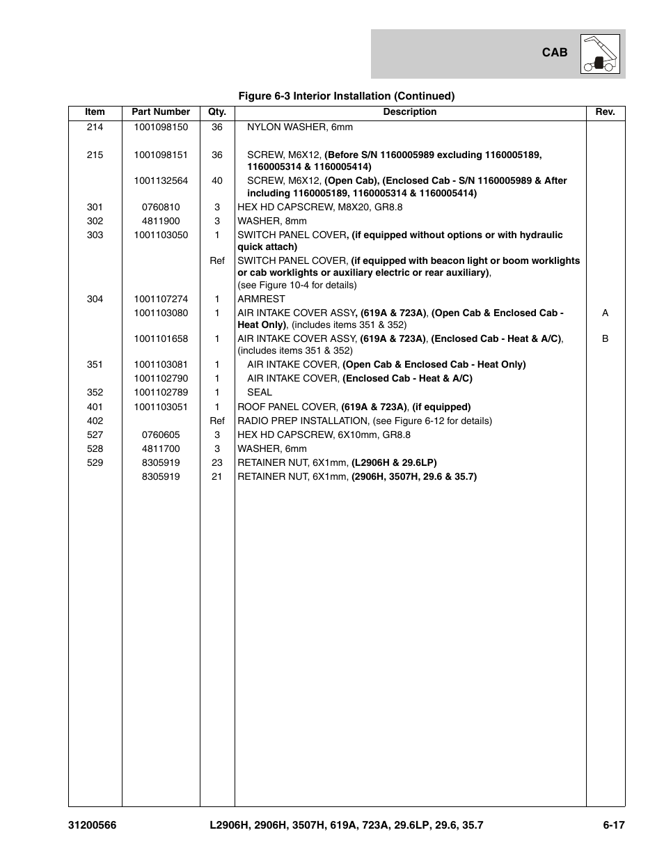 JLG 723A Parts Manual User Manual | Page 169 / 364